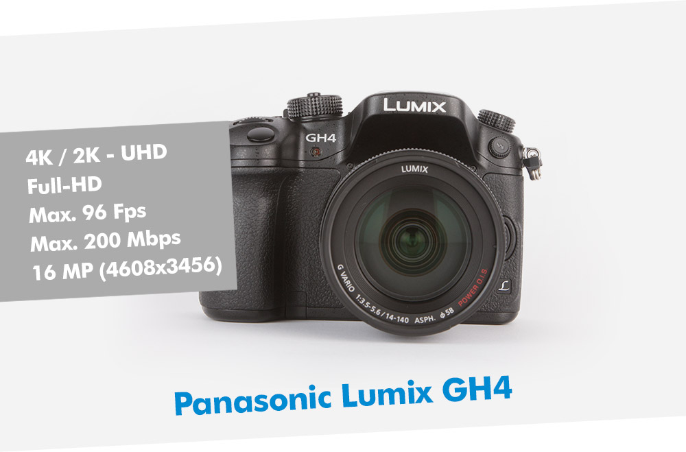 Panasonic Lumix GH4